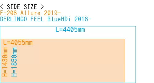 #E-208 Allure 2019- + BERLINGO FEEL BlueHDi 2018-